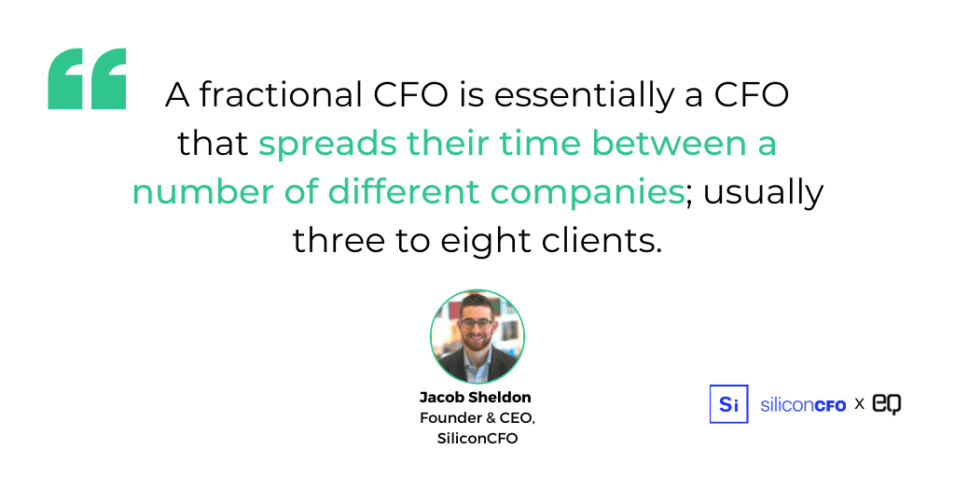 “A fractional CFO is essentially a CFO that spreads their time between a number of different clients, usually three to eight clients,” says Jacob Sheldon, founder of Silicon CFO, a startup that offers fractional recruitment services for startups looking to hire a CFO.